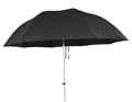 Umbrellas Umbrellas